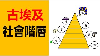 古埃及人階層，古埃及文化傳統，古埃及習俗，古埃及歷史，埃及法老，埃及祭司，古埃及平民社會階層，古埃及社會生活