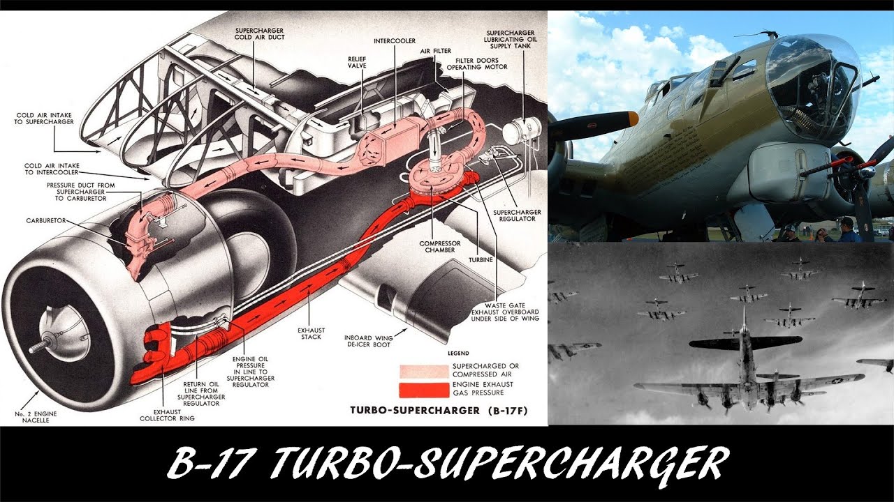 Video From The Past [22] - B-17 Turbo-Supercharger Operation (1943 ...