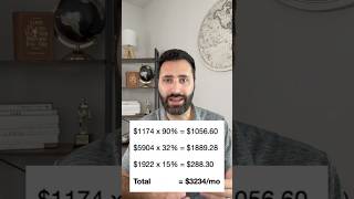 How does Social Security calculate your retirement benefit?