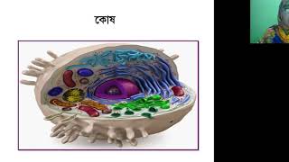 শারীরবৃত্তীয় মনোবিজ্ঞান কাকে বলে? এর পরিধি।। কোষ।। কলা।। উম্মে ইশরাত জাহান।।Physiological Psychology