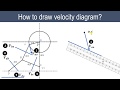 Lecture 13 | How to draw velocity diagram | Relative velocity method