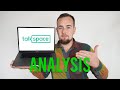 Is Talkspace A Buy? (TALK) Stock Analysis | 2024