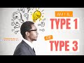 The Difference Between Enneagram Type 1 and Type 3