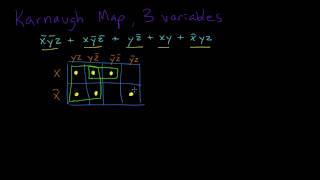 Karnaugh Map, 3 Variables