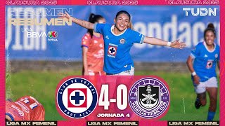 Resumen y goles | Cruz Azul 4-0 Mazatlán | Liga MX Femenil - J4 CL2025 | TUDN