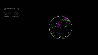 Charged Particles Simulation in Python - Adding more particles