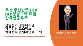 2월18일포트체크)두산,두산밥캣,HLB,HLB생명과학,휴젤, 한국항공우주,산일전기,경동나비엔,가온전선,코스맥스,한국전력,인텔리안테크외 5@moneycarenews