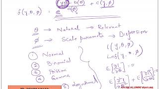 Generalized Linear Modeling Exponential Family of Distributions