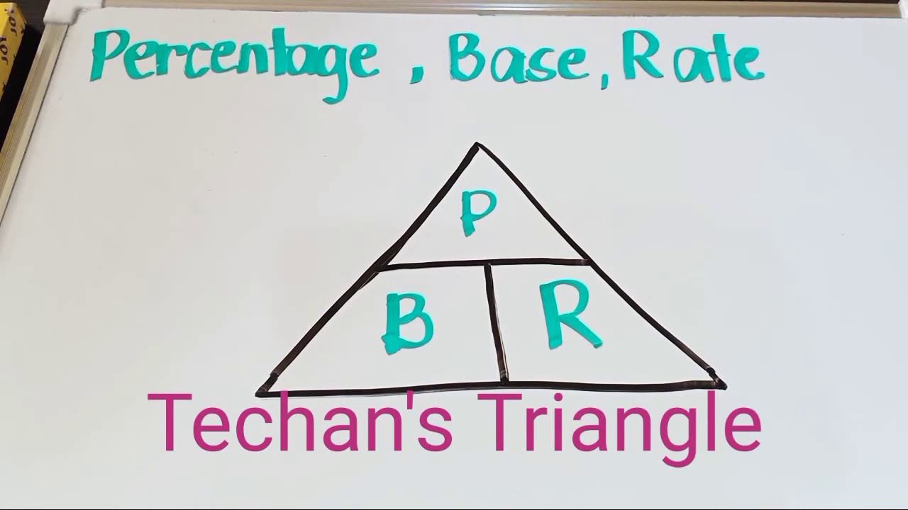 FORMULA: PERCENTAGE, BASE, RATE (TECHAN'S TRIANGLE) - YouTube