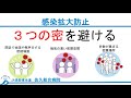 佐久総合病院から新型コロナウイルス感染症について