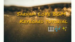 sarvam BGM |Piano Tutorial|Keyboard notes in discription|