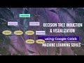 Decision Tree Induction and Visualizing | Python | Machine Learning | Scikit learn