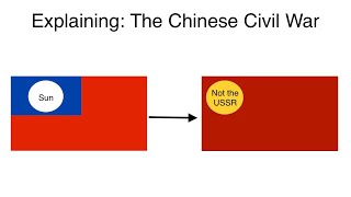 Explaining The Chinese Civil War