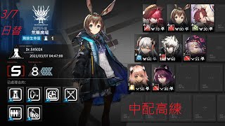 [明日方舟] 3/7日替 荒蕪廣場 等級8 危機合約#0