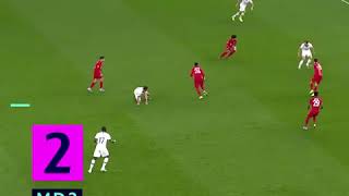 Serge Gnabry- All Goals in the champions League 2019/2020