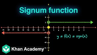 Signum function | Relations and Functions | Grade 11 | Math | Khan Academy