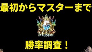 〚シャドウバース〛デッキを変えずにマスターまで　なんか寂しくなってきたｗルムマもやるよ～〚3/24〛