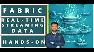 Microsoft Fabric Streaming Data Ingestion Hands on