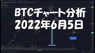 2022年6月5日ビットコイン相場分析