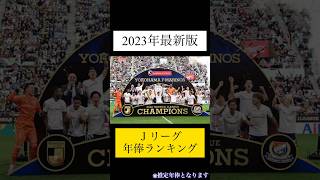 【2023年最新版!!】Ｊリーグ年俸ランキング！！#jリーグ #年俸 #shorts