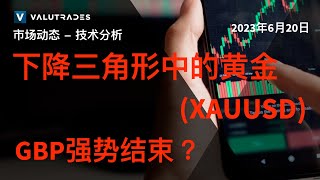 下降三角形中的黄金(XAUUSD)。做多白银(XAGUSD)。GBP强势结束？