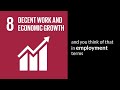 The Real World of Work