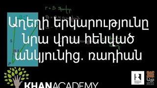 Աղեղի երկարությունը նրա վրա հենված անկյունից. ռադիան | Երկրաչափություն | «Քան» ակադեմիա