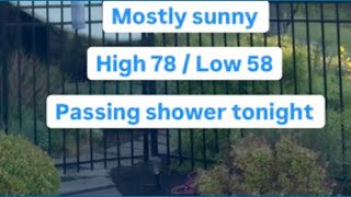 Finally A Warmer Day