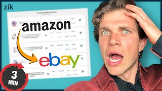 Amazon to eBay Dropshipping | Quick Product Research Method