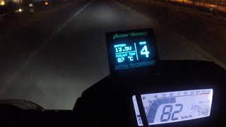 Test Drive Honda Gear indicator ไฟบอกเกียร์ Honda