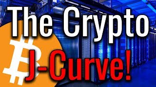 This Model Helps Predict The Rise And Fall Of Bitcoin! The Crypto J-Curve Explained