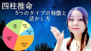 【四柱推命】5つのタイプの特徴と活かし方