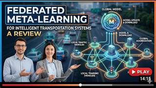 Future of Smart Cities - Struggling with data privacy in AI?