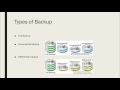 Types of Backups | Incremental | Differential | Full