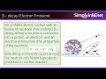 what is beta particle beta decay electron u0026 positron emission uses of beta particles physics