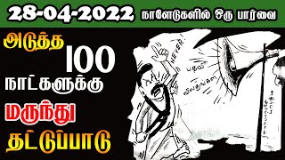 பத்திரிகை கண்ணோட்டம் 28 04  2022