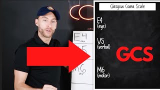 GCS Made Easy