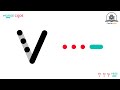 2. NEVER FORGET AGAIN! Morse Code Alphabet Exercise (with Sound and mnemonics)