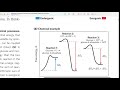 l35 biochemistry physical foundation p8