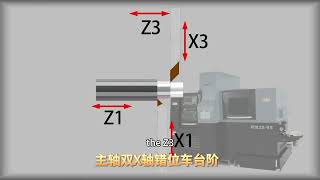 Jianke MA25-9S brand new Swiss type precision CNC lathe, Demo