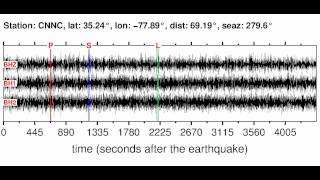 CNNC Soundquake: 1/29/2012 02:58:52 GMT