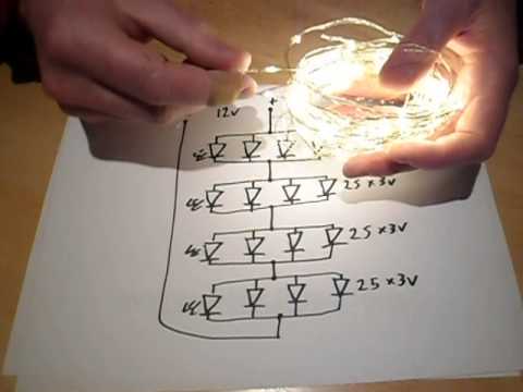 Analysis of a 100 LED string of Analysis of a 100 LED string of