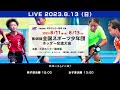 2022.8.13 男女準決勝🏆 🏑全国スポーツ少年団ホッケー交流大会 ホッケー【cコート】