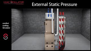 External Static Pressure (ESP)
