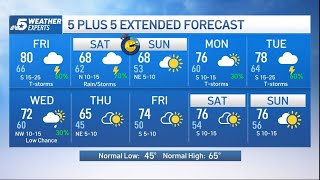 NBC 5 FORECAST: LIVE RADAR: A few severe storms possible later today, rainy and cooler this weekend