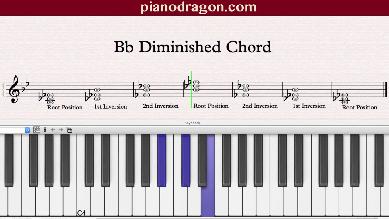 Bb Diminished Chord - YouTube