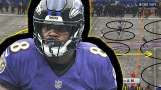 Film Study: NOT AGAIN... | What went WRONG for Lamar Jackson and the Baltimore Ravens Vs the Bills