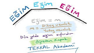 Eğim Nedir? Nasıl Hesaplanır? Kolayca anlayalım