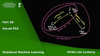 Statistical Machine Learning Part 26 - Kernel PCA