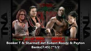TNA Lockdown 2008 Review